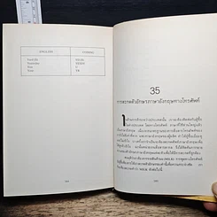 หนังสือ เคล็ดลับการส่งออก รูปที่ 8