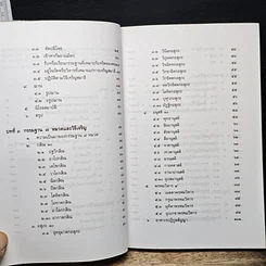 หนังสือ การฝึกสมาธิ วิถีปฏิบัติธรรมตามแนวทางพระพุทธศาสนา รูปที่ 8