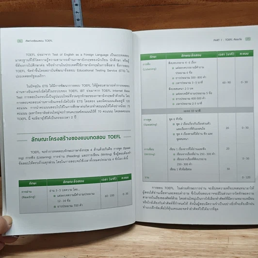 ศัพท์เตรียมสอบ TOEFL รูปที่ 8