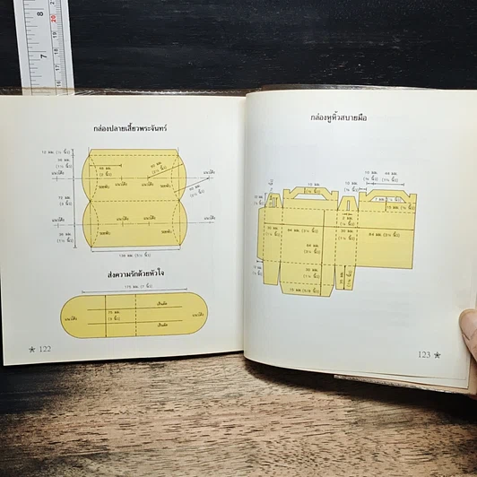 หนังสือ ห่อของขวัญให้สวยด้วยสไตล์เก๋เก๋ รูปที่ 12