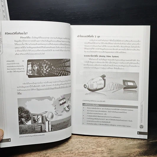 หนังสือ Best Guide of Digital Video รูปที่ 8