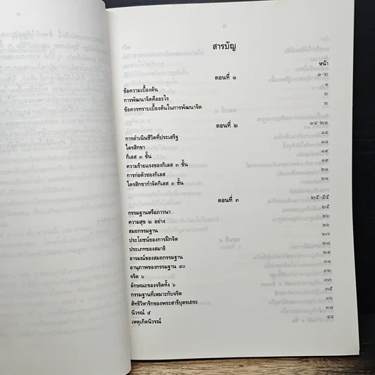 หนังสือ การพัฒนาจิต รูปที่ 7
