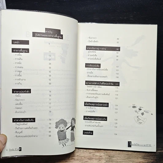 หนังสือ Body Code ไขรหัสใจจากภาษากาย รูปที่ 7