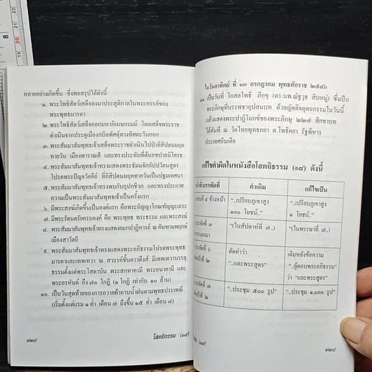 โสตถิธรรม (19) รูปที่ 8