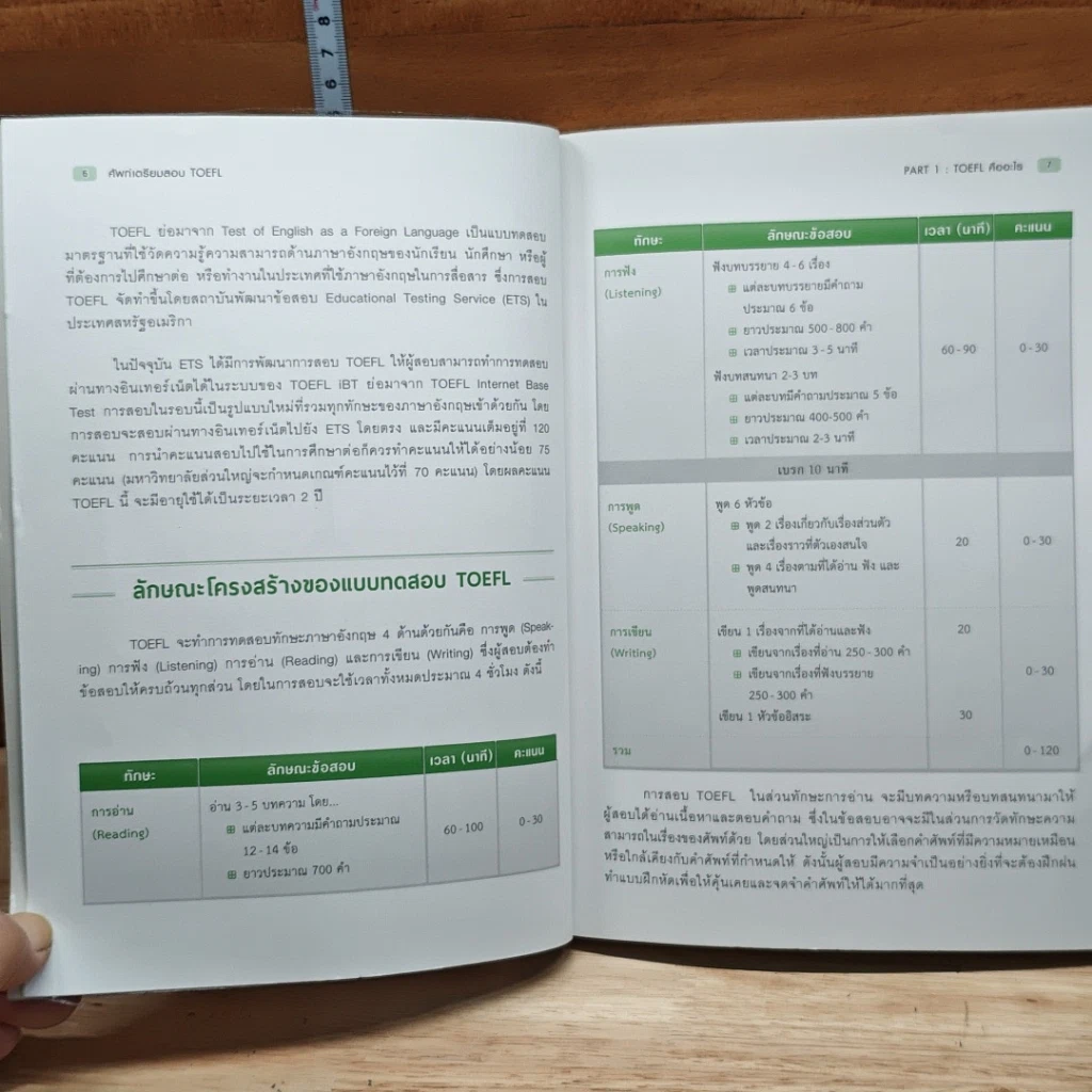 ศัพท์เตรียมสอบ TOEFL รูปที่ 8