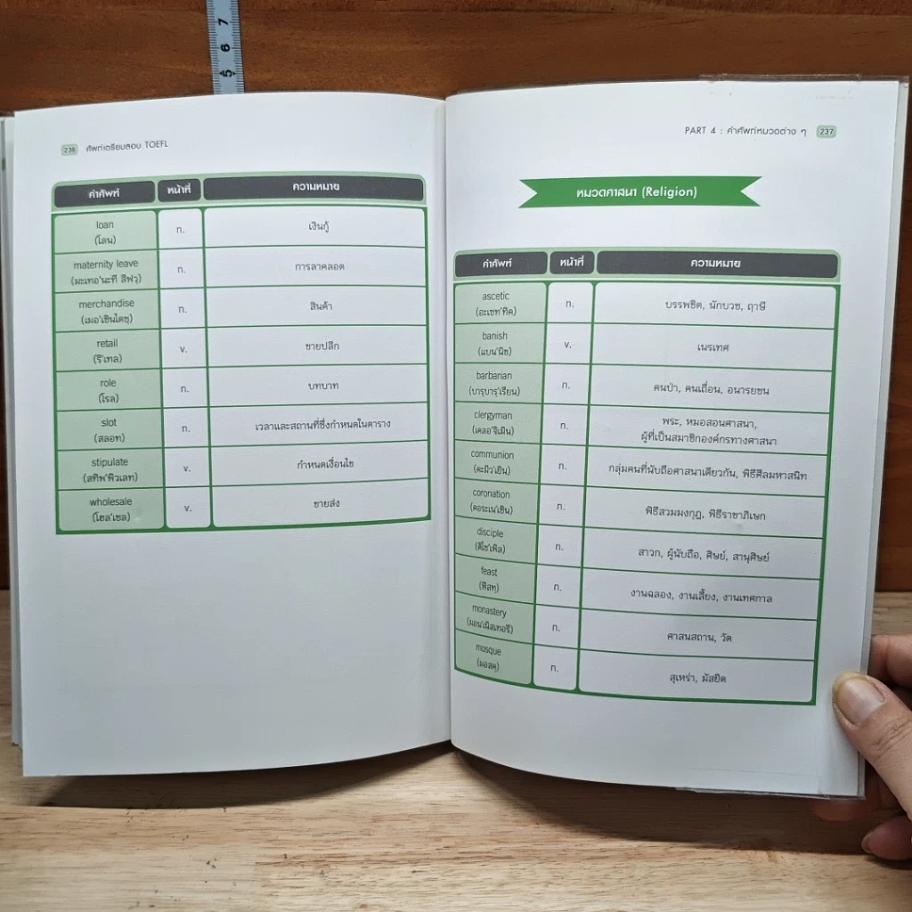 ศัพท์เตรียมสอบ TOEFL รูปที่ 10
