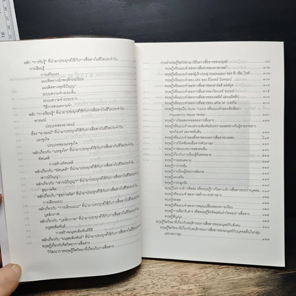 หนังสือ จิตวิทยา การสื่อสารของมนุษย์ รูปที่ 7