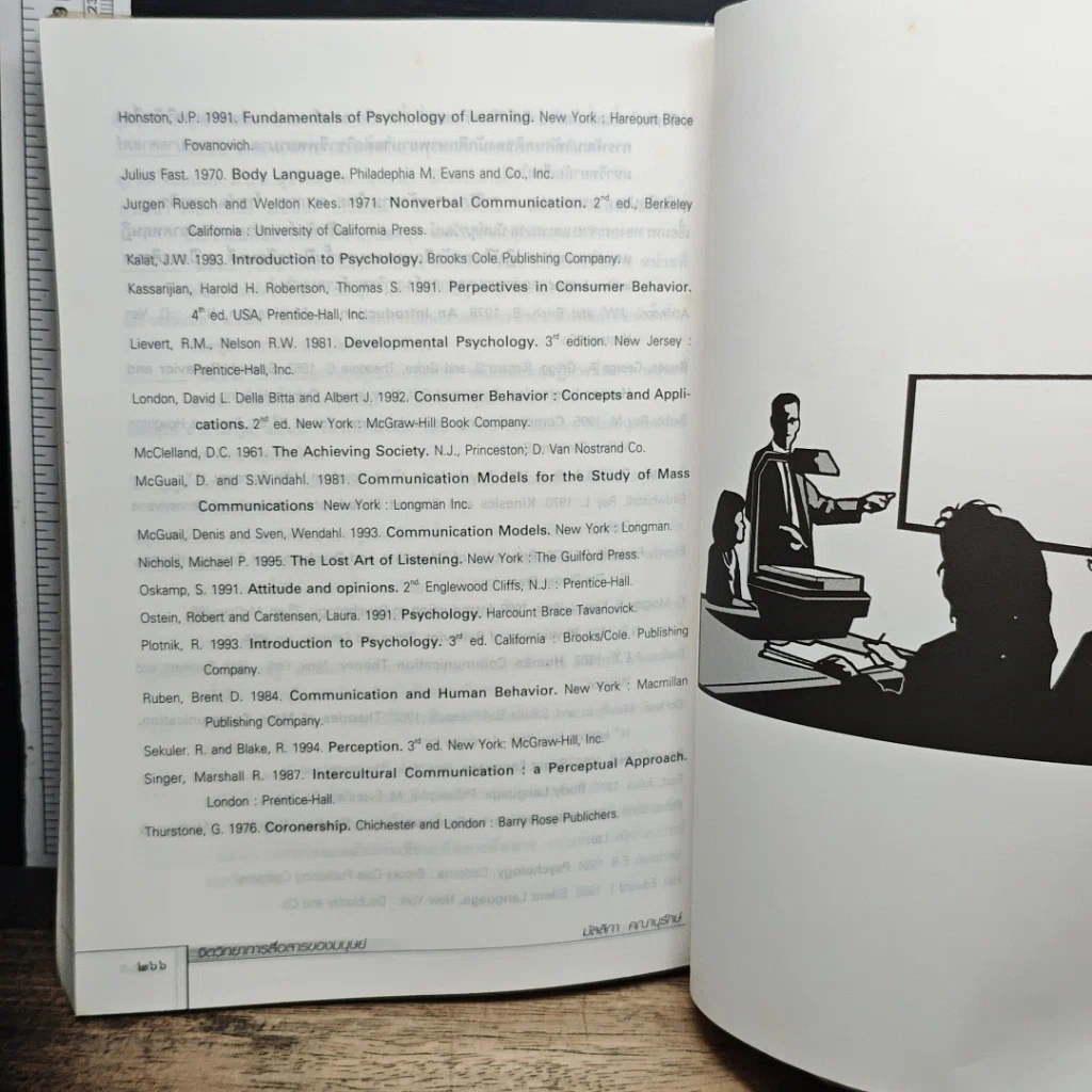 หนังสือ จิตวิทยา การสื่อสารของมนุษย์ รูปที่ 10