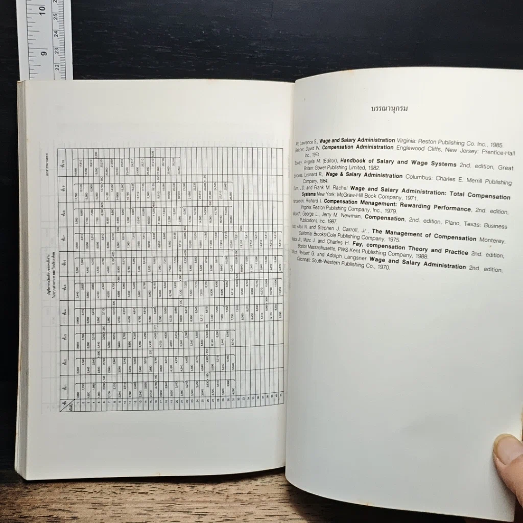 หนังสือ การบริหารค่าจ้างและเงินเดือน รูปที่ 9