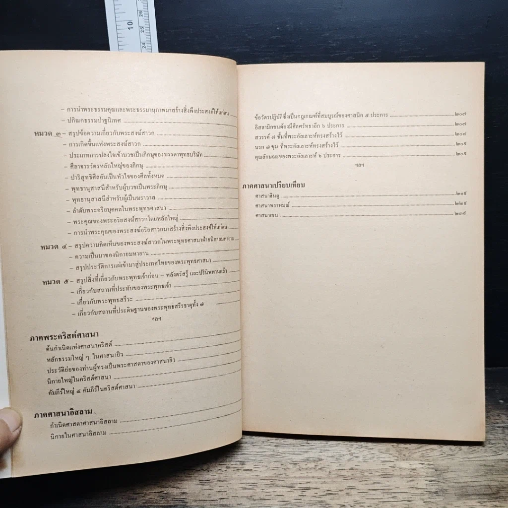 หนังสือ แว่นส่องพระศาสนา รูปที่ 6