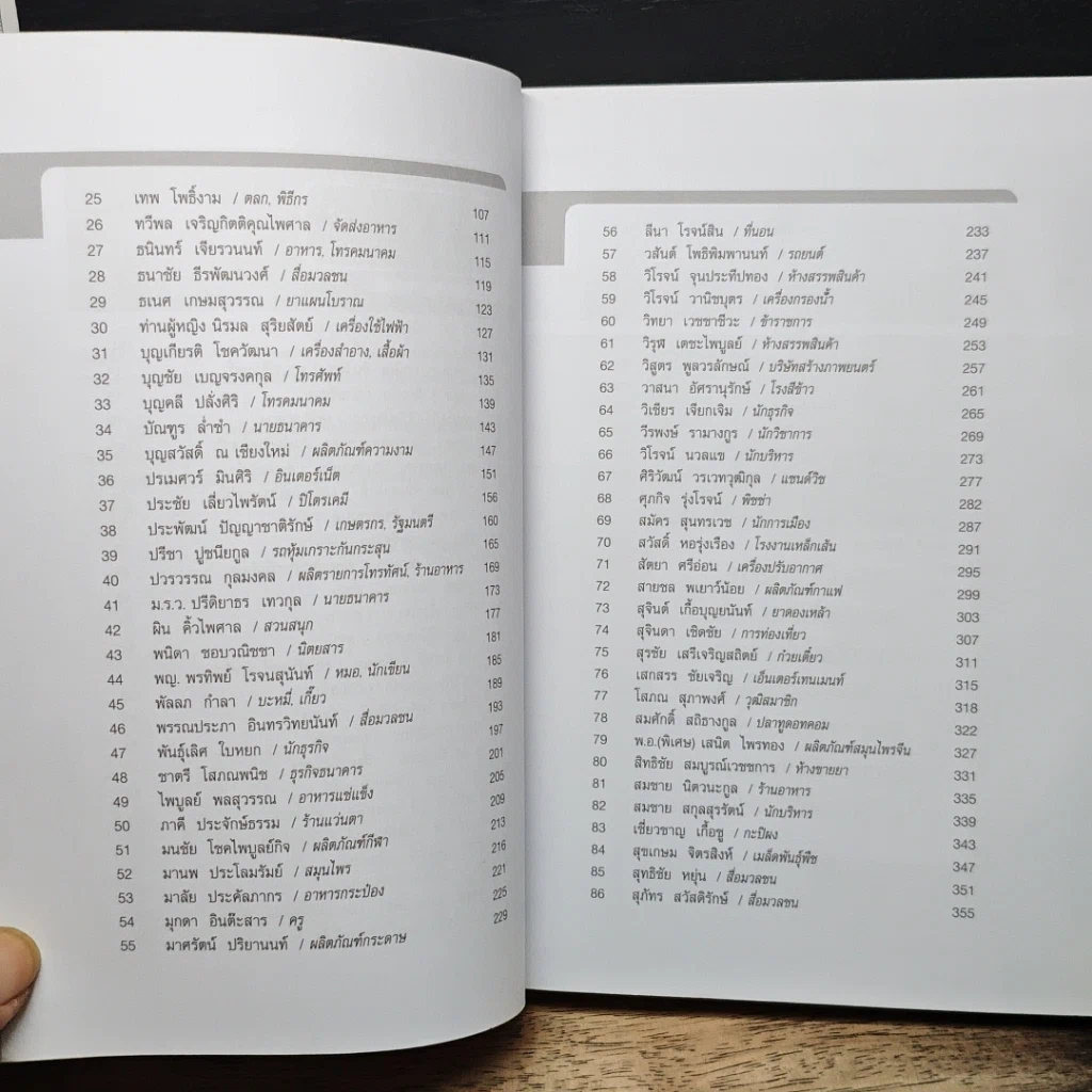 หนังสือ 101 คัมภีร์ฝ่าวิกฤติ รูปที่ 8