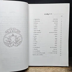 สนทนาจีนกลาง ยุคใหม่ รูปที่ 7