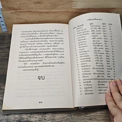 หนังสือ เปลวไฟแห่งรัตติกาล รูปที่ 8