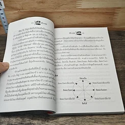 หนังสือ ตี่ลี่ ฮวงจุ้ย ฉบับสมบูรณ์ ภาคที่ 1 ตี่ลี่ ภายใน รูปที่ 8