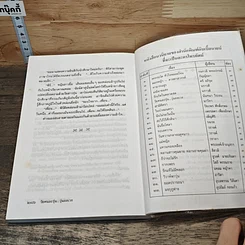 หนังสือ วัยคนละรุ่น...วุ่นอลเวง รูปที่ 8
