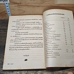 หนังสือ นัดบอดสื่อรัก รูปที่ 8