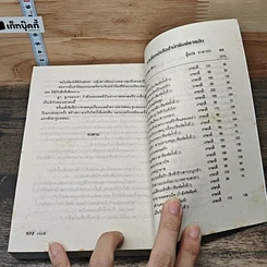 หนังสือ แสนพยศ รูปที่ 8