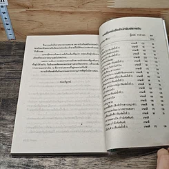 หนังสือ ชายาพญาเหยี่ยว รูปที่ 8