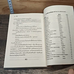 หนังสือ เพื่อนบ้านตัวป่วนชวนรัก รูปที่ 8