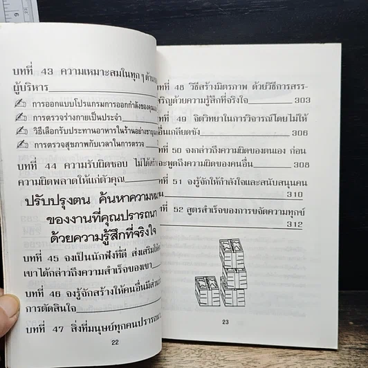 คน เงิน งาน และการบริหารองค์กร รูปที่ 13