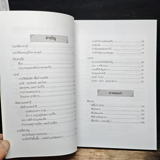 ปฏิทินฤกษ์มงคล ปี 2549 ปีจอ รูปที่ 8