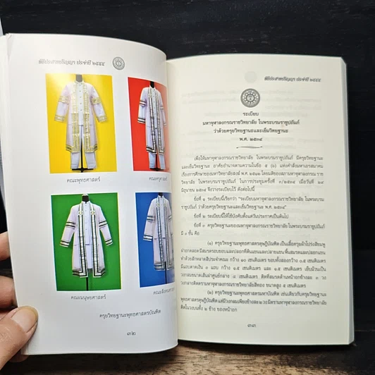 หนังสือ พิธีประสาทปริญญา ประจำปี 2555 / 2012 รูปที่ 7