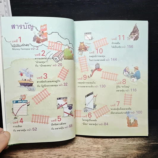 หนังสือ อยากรวยต้องรู้ เล่ม 4 รู้จังหวะลงทุน รูปที่ 6