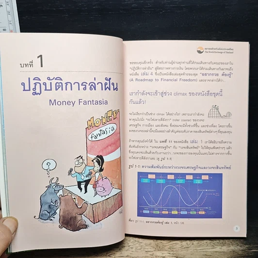 หนังสือ อยากรวยต้องรู้ เล่ม 4 รู้จังหวะลงทุน รูปที่ 7
