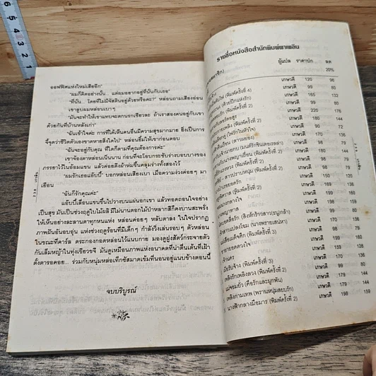 หนังสือ เศรษฐีคาวบอย ตอน แอ๊บบี้ที่รัก รูปที่ 8