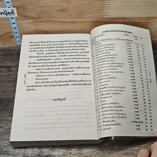 หนังสือ นิยายโรมานซ์ จอมใจดยุค รูปที่ 8