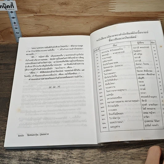 หนังสือ วัยคนละรุ่น...วุ่นอลเวง รูปที่ 8