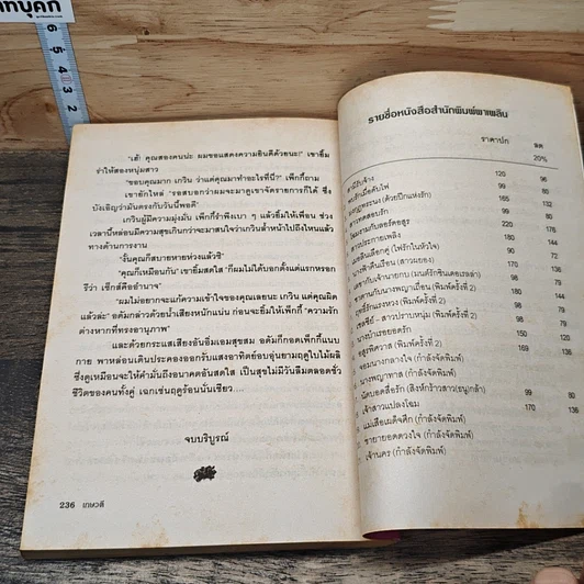 หนังสือ นัดบอดสื่อรัก รูปที่ 8