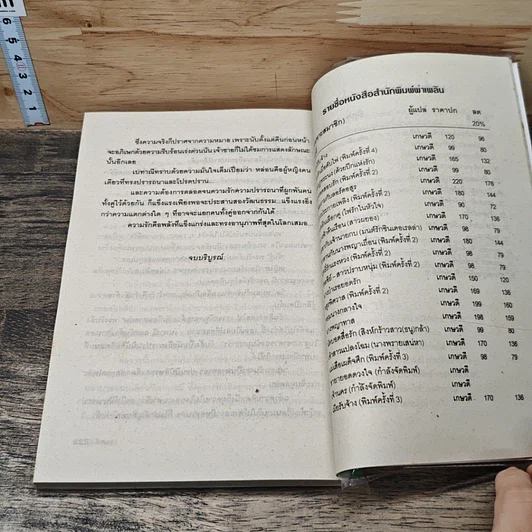 หนังสือ ชายาพญาเหยี่ยว รูปที่ 8