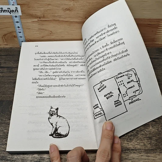หนังสือ ตีนแมวยอดอัจฉริยะ รูปที่ 8