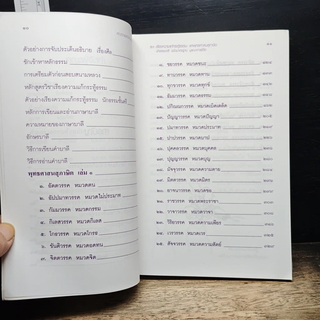 หนังสือเรียนนักธรรม ชั้นตรี วิชาเรียงความแก้กระทู้ธรรมและพุทธศาสนสุภาษิต รูปที่ 8