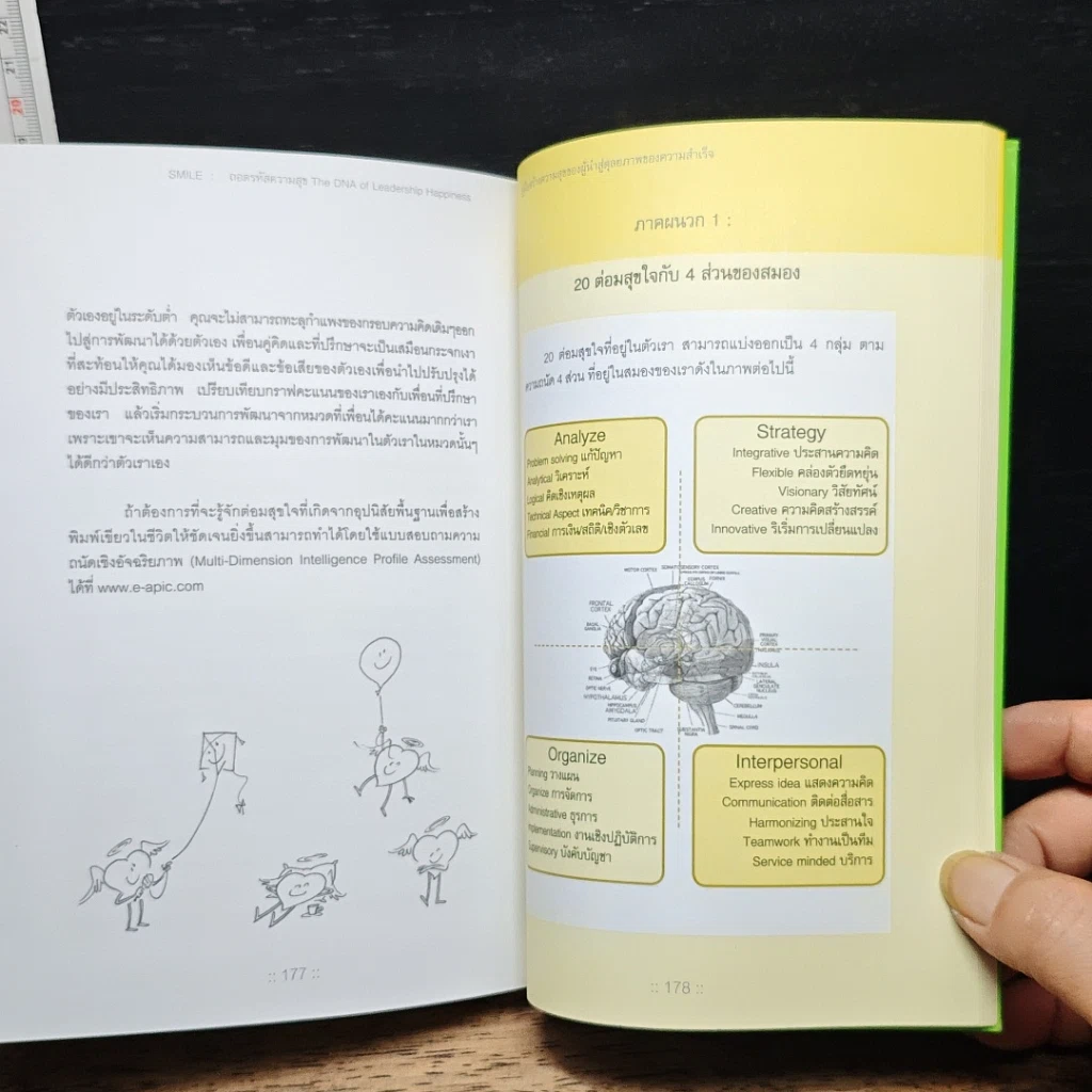 หนังสือ ถอดรหัสสร้างสุข รูปที่ 11
