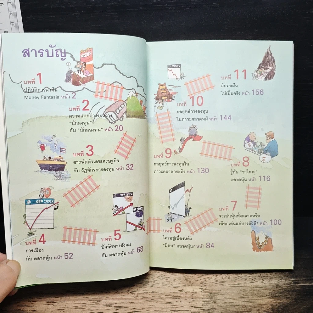 หนังสือ อยากรวยต้องรู้ เล่ม 4 รู้จังหวะลงทุน รูปที่ 6