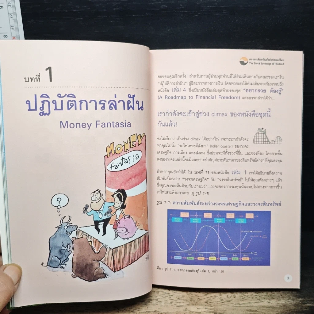หนังสือ อยากรวยต้องรู้ เล่ม 4 รู้จังหวะลงทุน รูปที่ 7