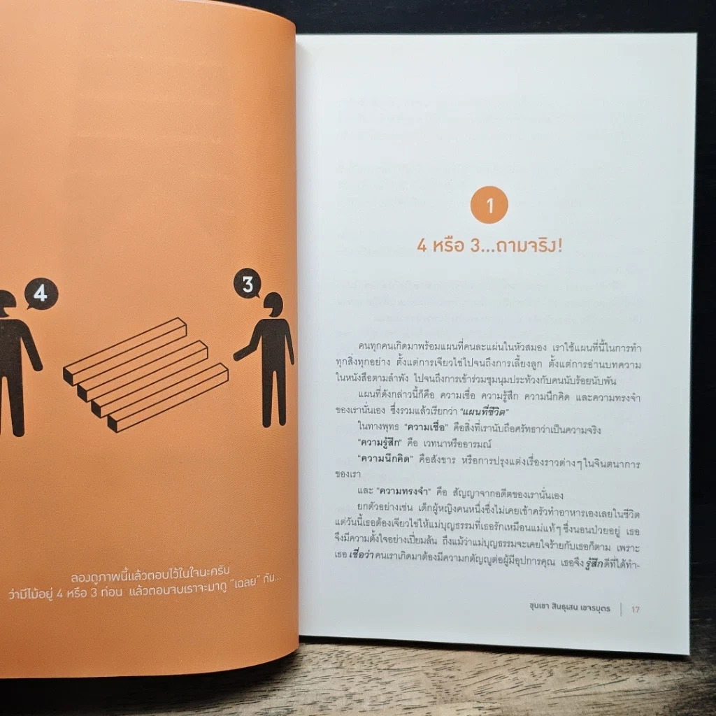 หนังสือ ขุนเขาเกาสมอง รูปที่ 8