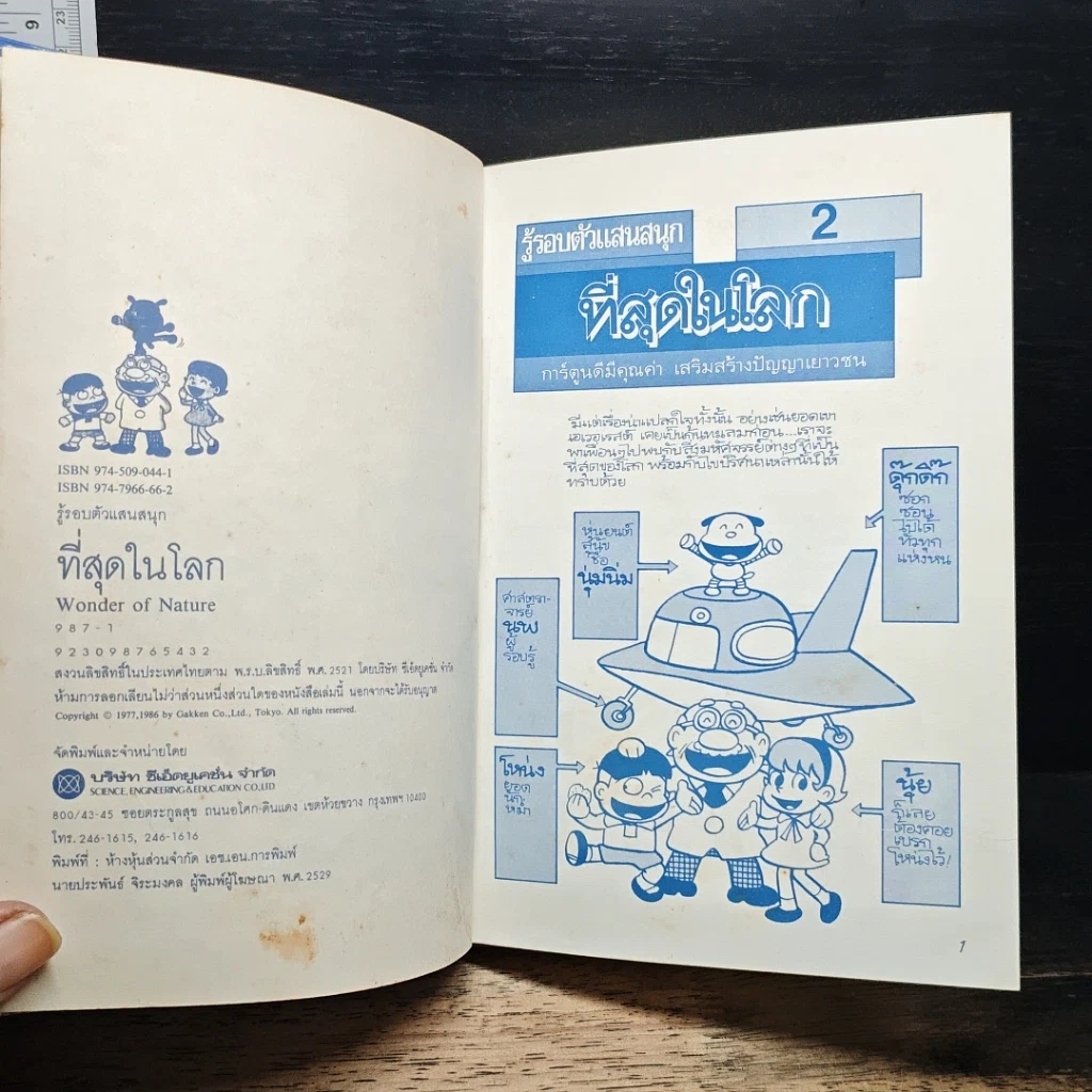 หนังสือ รู้รอบตัวแสนสนุก 2 ที่สุดในโลก รูปที่ 6