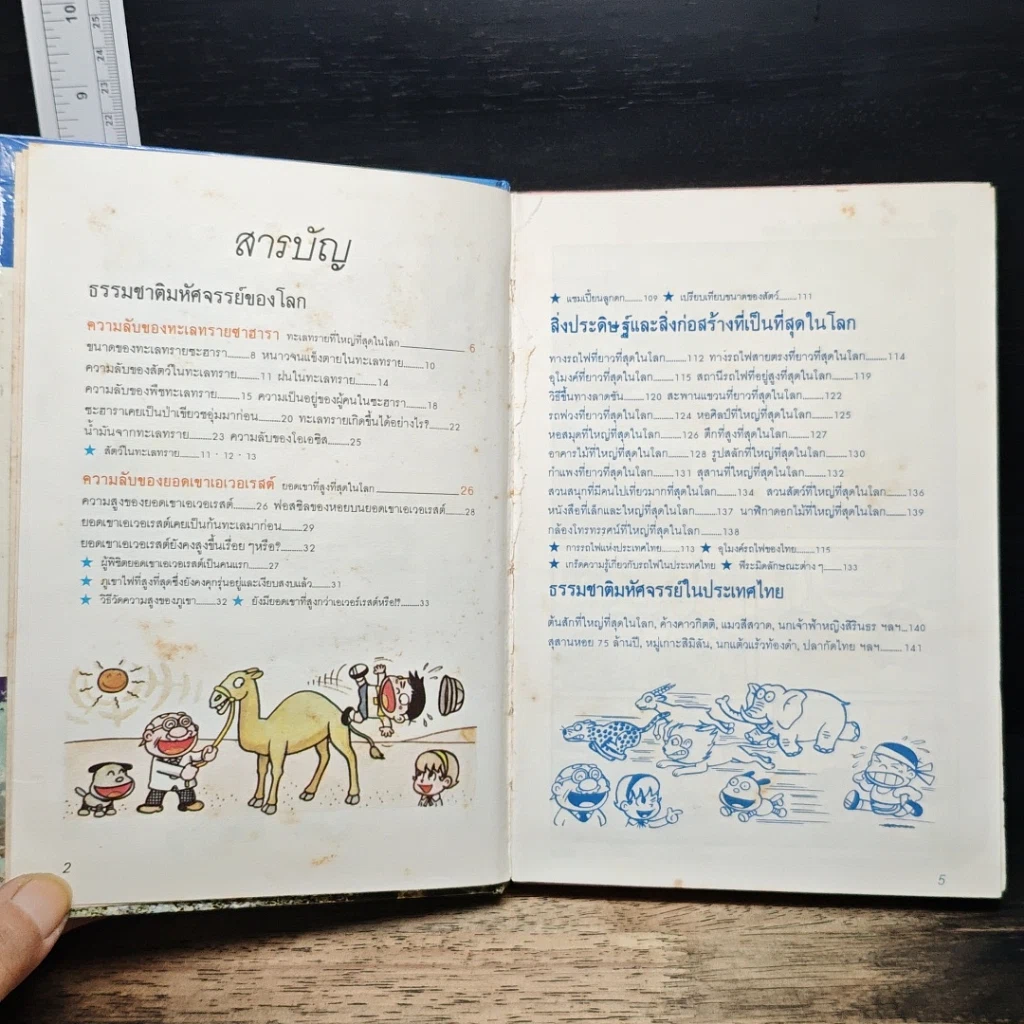 หนังสือ รู้รอบตัวแสนสนุก 2 ที่สุดในโลก รูปที่ 7