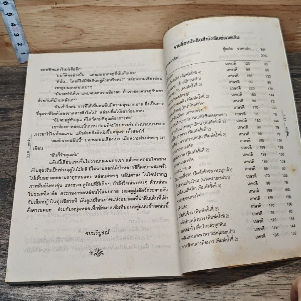 หนังสือ เศรษฐีคาวบอย ตอน แอ๊บบี้ที่รัก รูปที่ 8