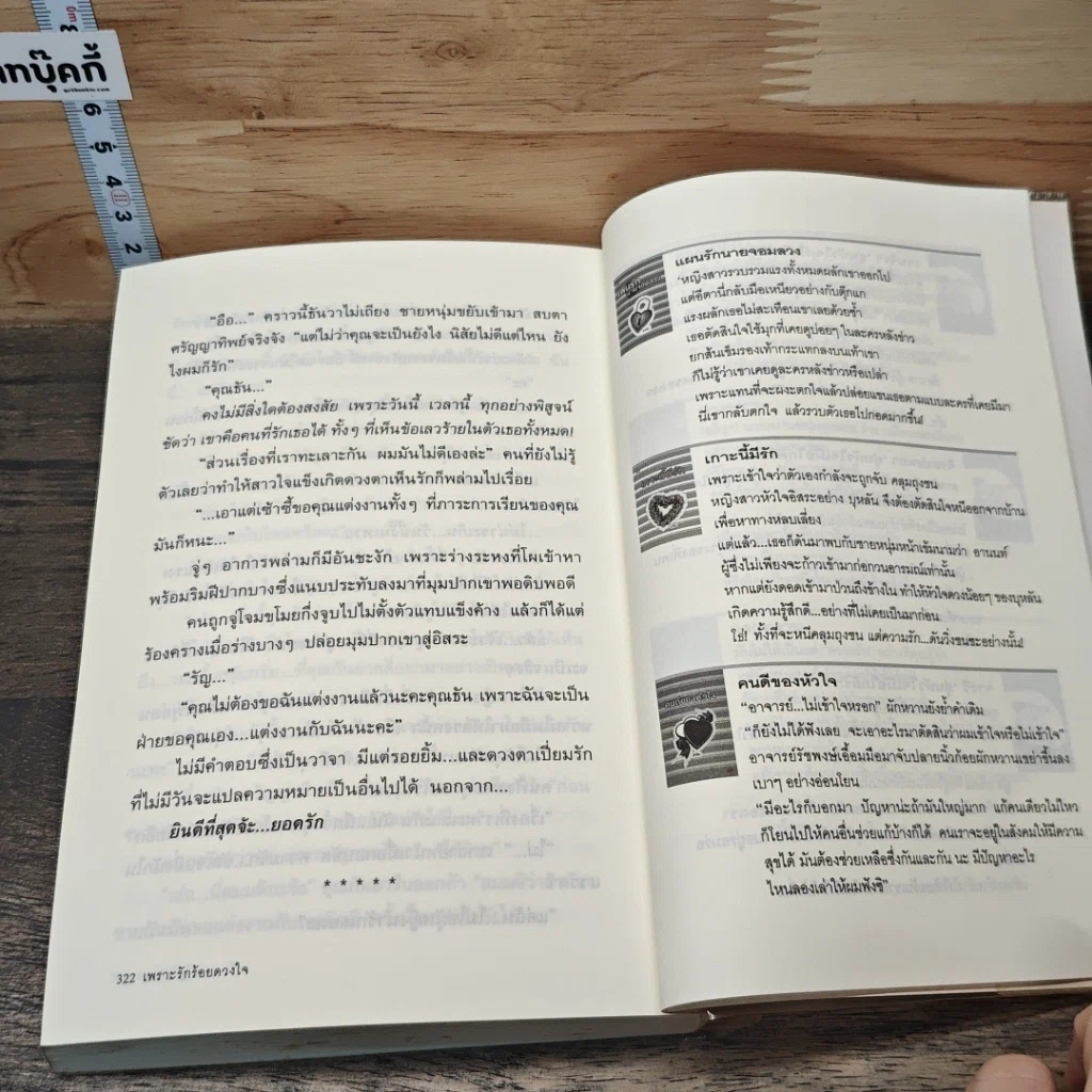 หนังสือ เพราะรักร้อยดวงใจ รูปที่ 8
