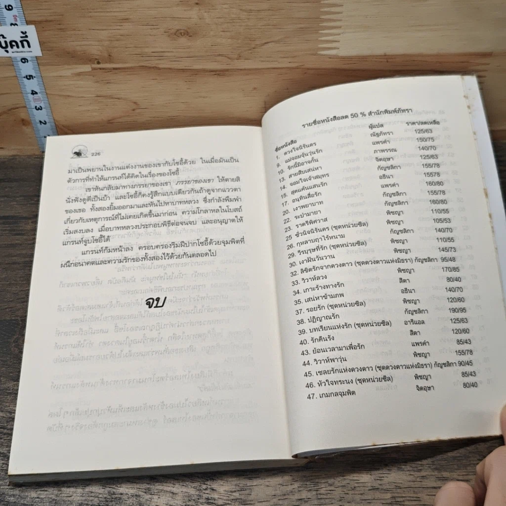 หนังสือ กฎรักปักใจ รูปที่ 8
