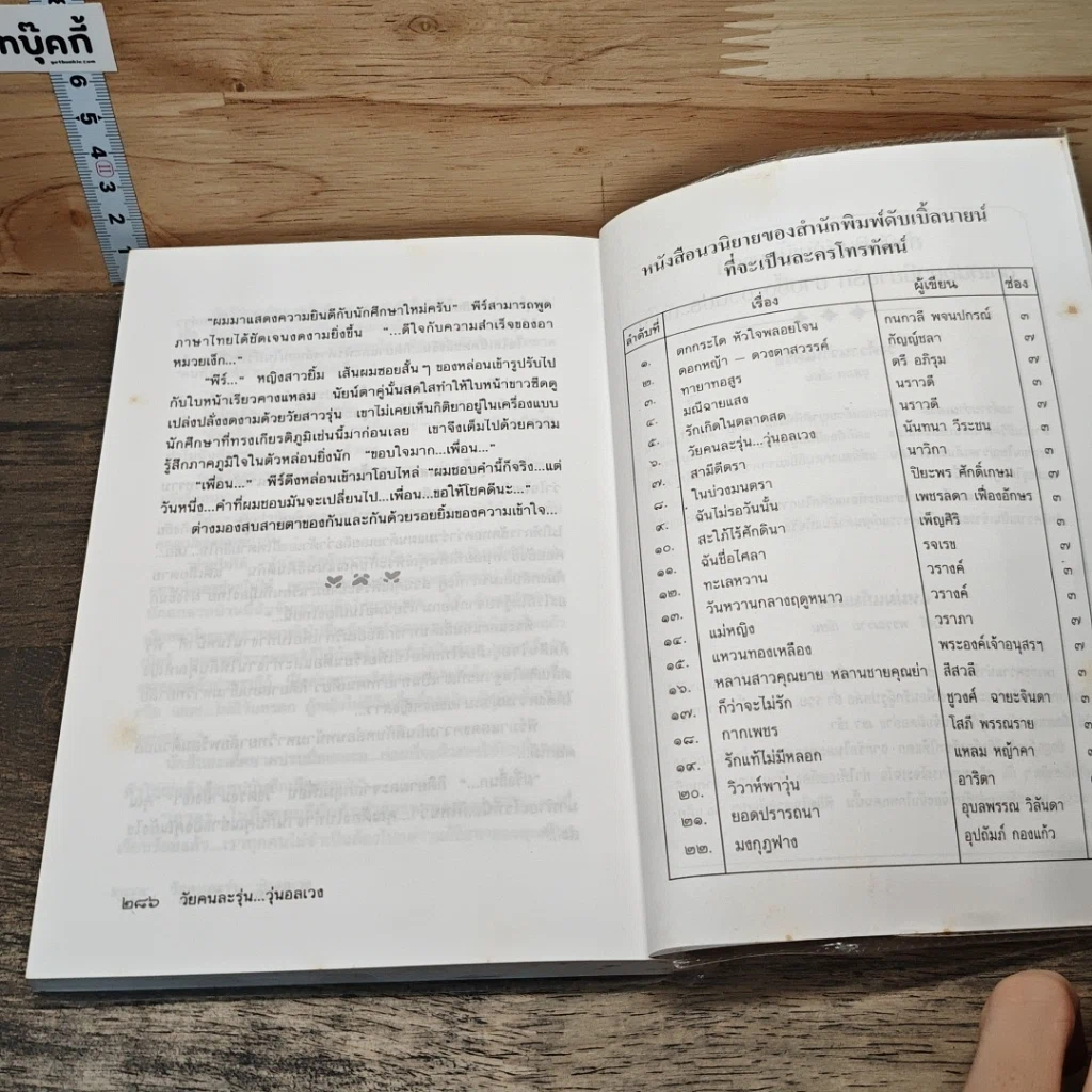 หนังสือ วัยคนละรุ่น...วุ่นอลเวง รูปที่ 8