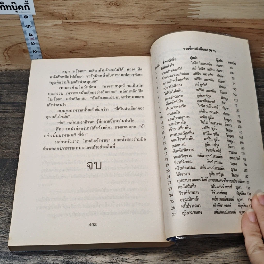 หนังสือ กับดักวิวาห์ รูปที่ 8