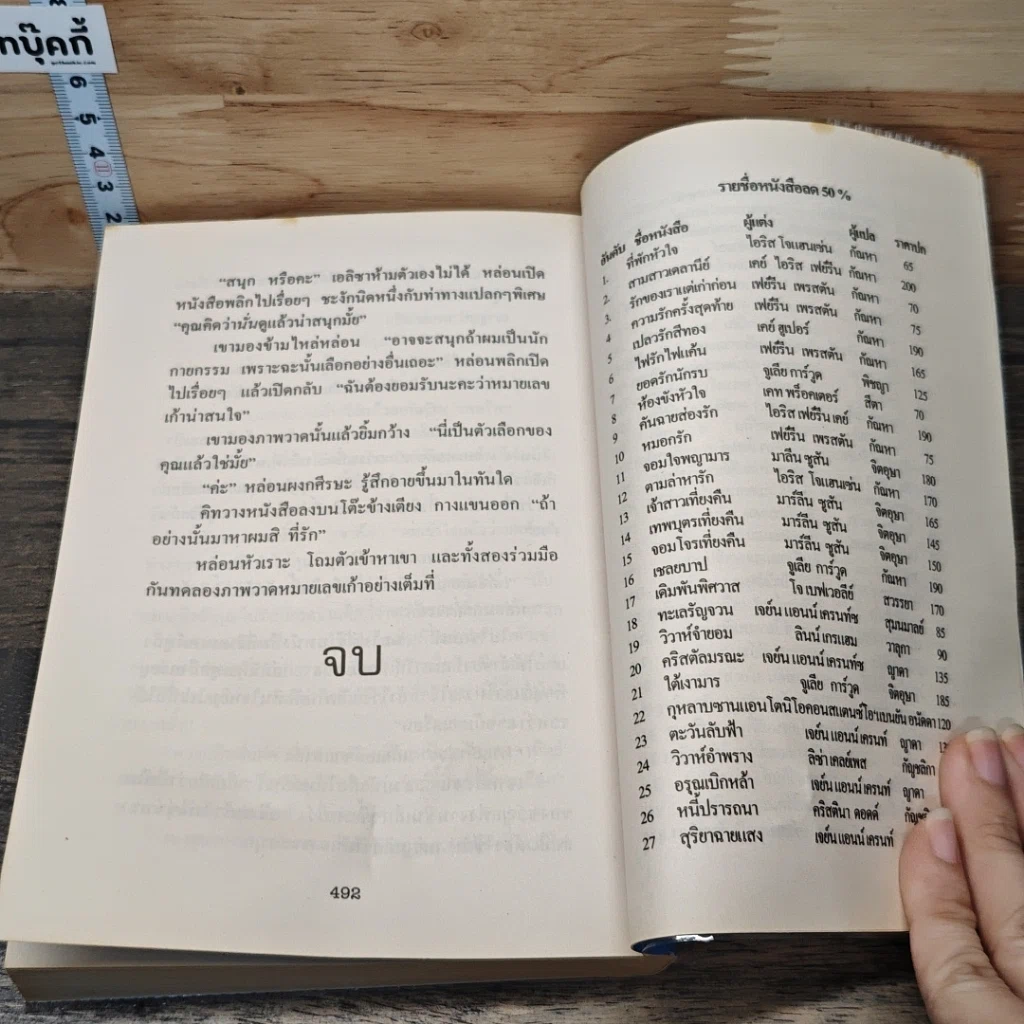 หนังสือ กับดักวิวาห์ รูปที่ 8
