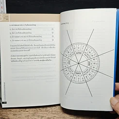 หนังสือ ฮวงจุ้ย คอนโดมิเนียมและอพาร์ตเมนต์ รูปที่ 10
