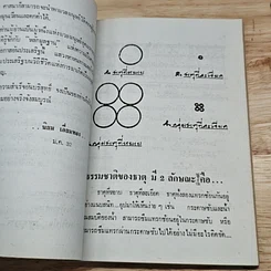 หลักมูลฐานแห่งศาสนา รูปที่ 6