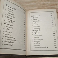 หนังสือ ฝึกกำลังใจ รูปที่ 9